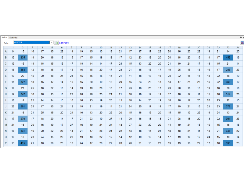 Agilent BioTek Cytation 5 CYT5M Multimode Microplate Reader