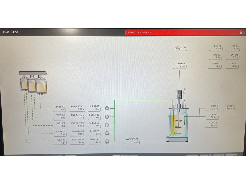 Sartorius Biostat B-DCU 6-Fold Cell Culture Univessel Autoclavable Bioreactor System