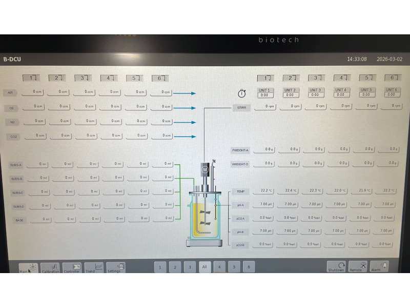 Sartorius Biostat B-DCU 6-Fold Cell Culture Univessel Autoclavable Bioreactor System