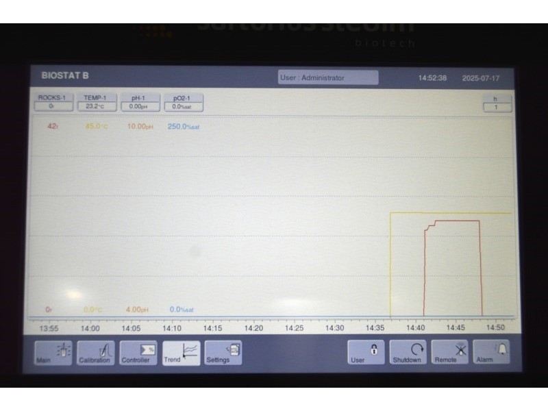 Sartorius Stedim Biostat B Bioreactor Controller Single with Biostat RM 50 Rocker Unit 2