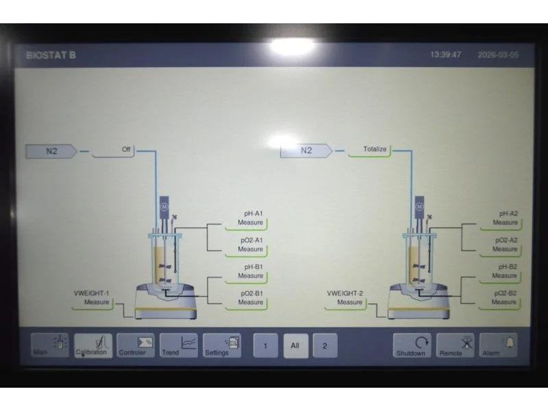 OXY-Sartorius Stedim Biostat B-CC Twin Benchtop Bioreactor in Single ...