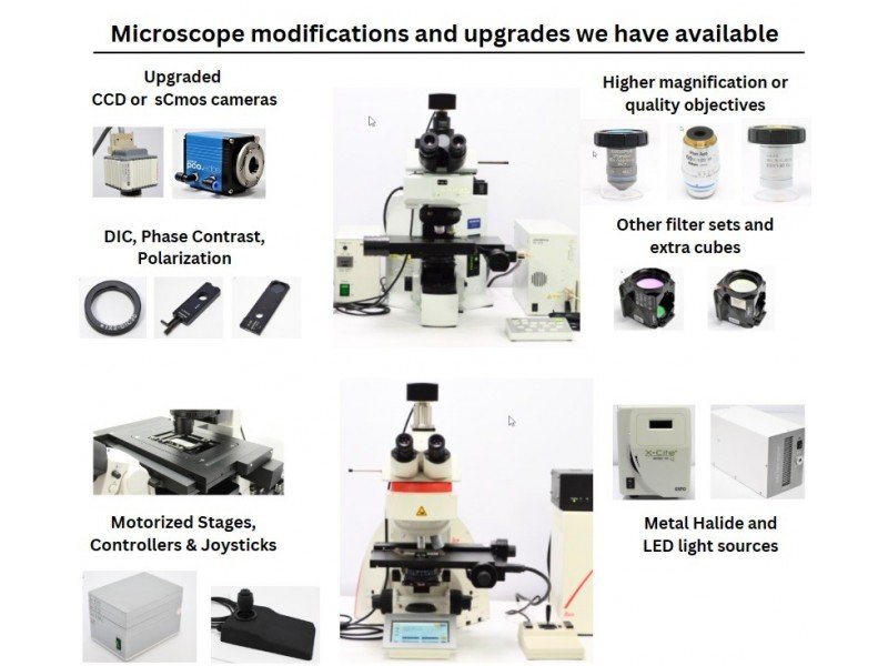 Olympus BX61 Upright Fluorescence Metal Halide Motorized XY Microscope (New Filters) Pred BX63