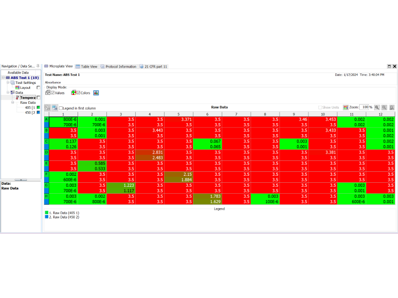 BMG Labtech CLARIOstar Microplate Reader Pred Plus - AV