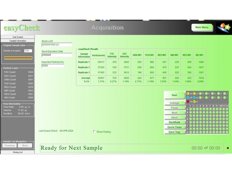Millipore Cytek Guava easyCyte 8HT Flow Cytometer HT (2) Lasers (8) Channels (6) Colors Unit 2