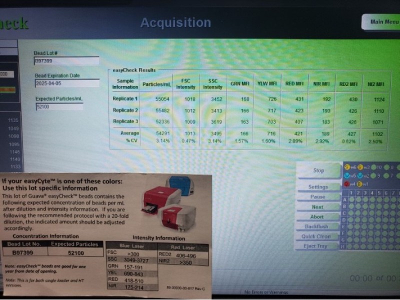 Millipore Cytek Guava easyCyte 8HT Flow Cytometer HT (2) Lasers (8) Channels (6) Colors Unit 2