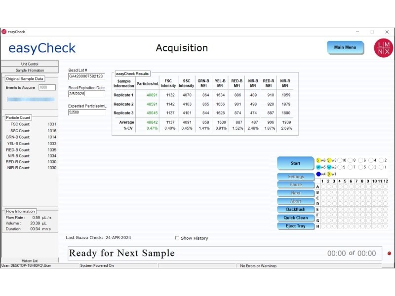 Millipore Guava easyCyte 8HT Flow Cytometer (2)Lasers/(6)Colors/(6)Detectors/(8)Channels unit 2