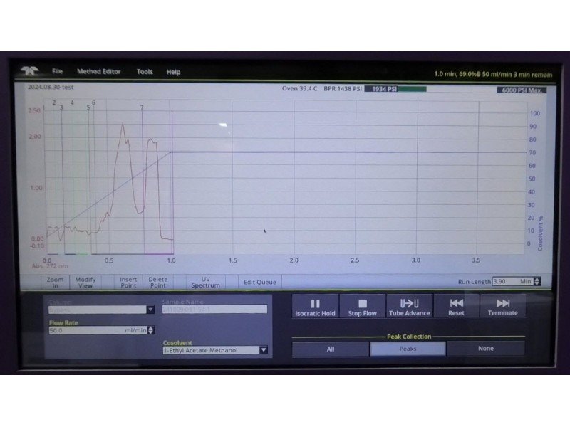 Teledyne ACCQPrep SFC Chromatography System Teledyne ACCQPrep SFC Chromatography System