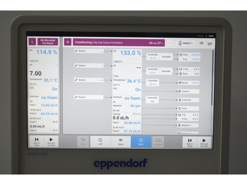 Eppendorf SciVario Twin Fermenter/Bioreactor Control System