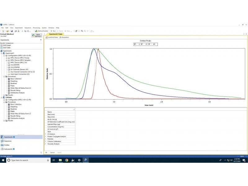 Wyatt Technology microDAWN MALS & microOptilab RI Liquid Chromatography System Detectors