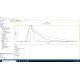 Wyatt Technology microDAWN MALS & microOptilab RI Liquid Chromatography System Detectors