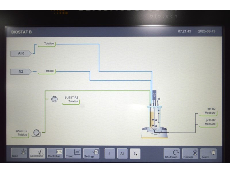 Sartorius Stedim Biostat B Benchtop Bioreactor SU Univessel System, Twin for Cell Culture