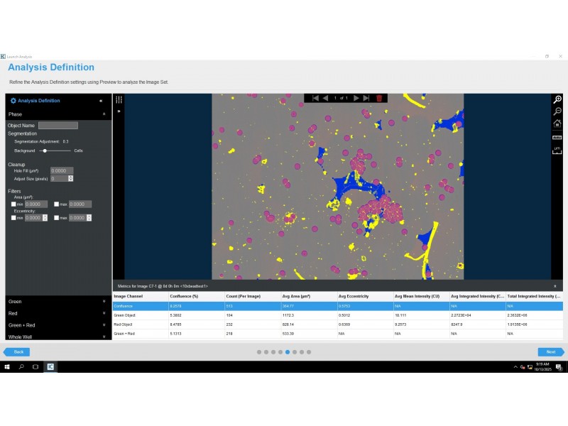 Sartorius Essen Incucyte S3 Live-Cell Imaging and Analysis System with G/R Optical Module