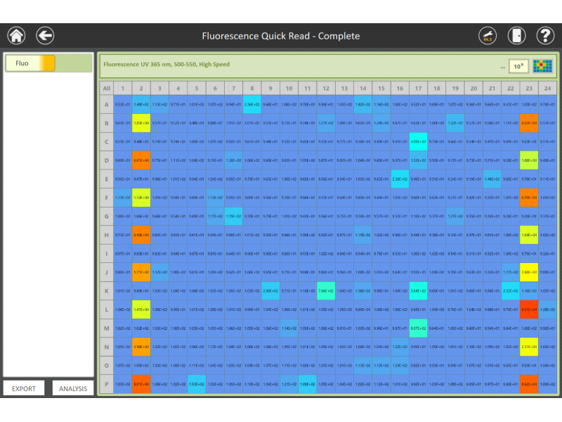 Promega GloMax Explorer GM3500 Multimode Microplate Reader w/ Injector Module
