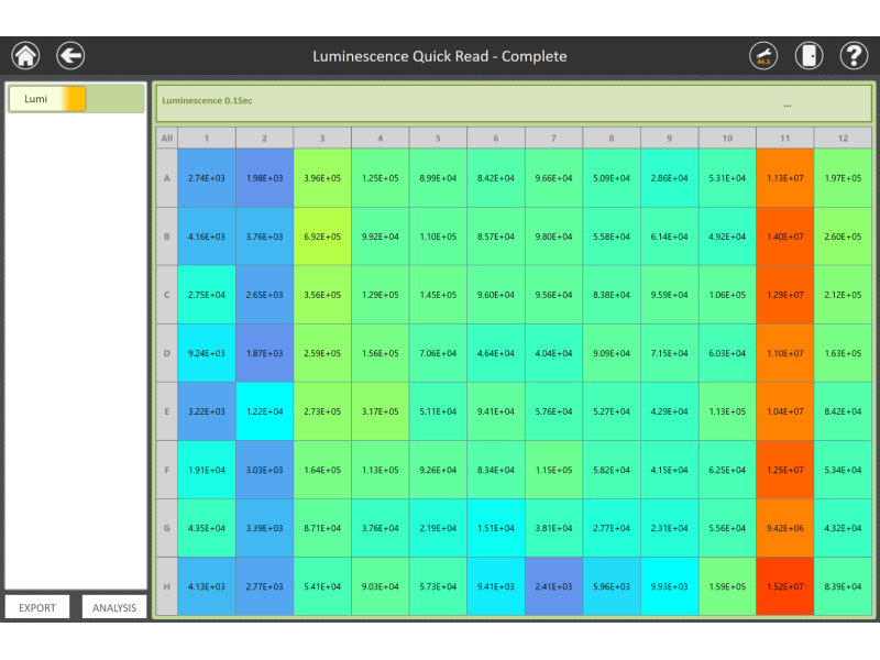 Promega GloMax Explorer GM3500 Multimode Microplate Reader w/ Injector Module
