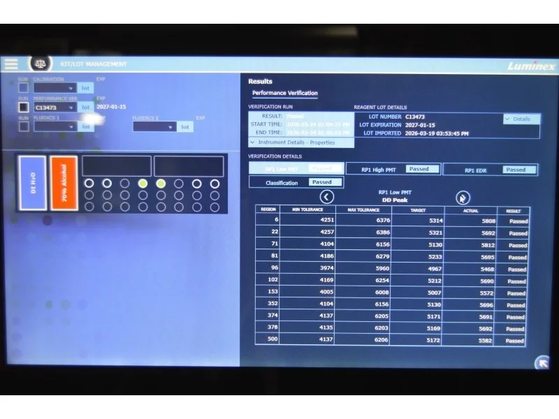 Luminex xMAP INTELLIFLEX System