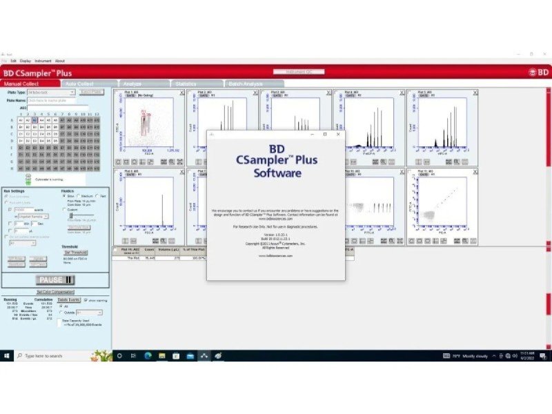 BD Accuri C6 Plus Flow Cytometer 2 Laser 4 Color w/C-Sampler