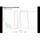 Leica DM6000 Upright Fluorescence Motorized Microscope with Motorized XY Stage Leica DM6000 Upright Fluorescence Motorized Microscope with Motorized XY Stage