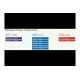 Miltenyi MACSQuant Analyzer 10 Flow Cytometer (3)Lasers/(8)Colors/(10)Detectors w/ Buffer Supply Station
