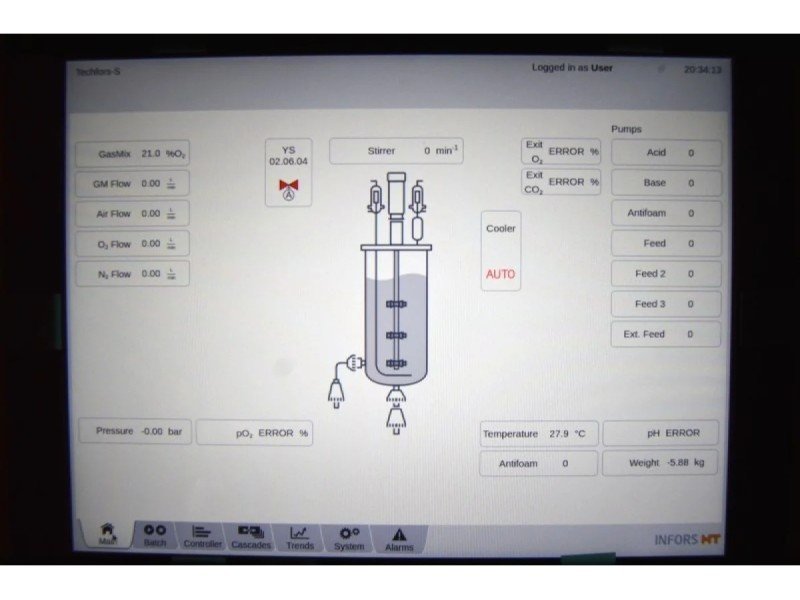 BRAND NEW Infors HT Techfors-S Pilot Bioreactor with 15 L Stainless Vessel