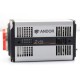 Andor Zyla 5.5 sCMOS Monochrome Microscope Camera
