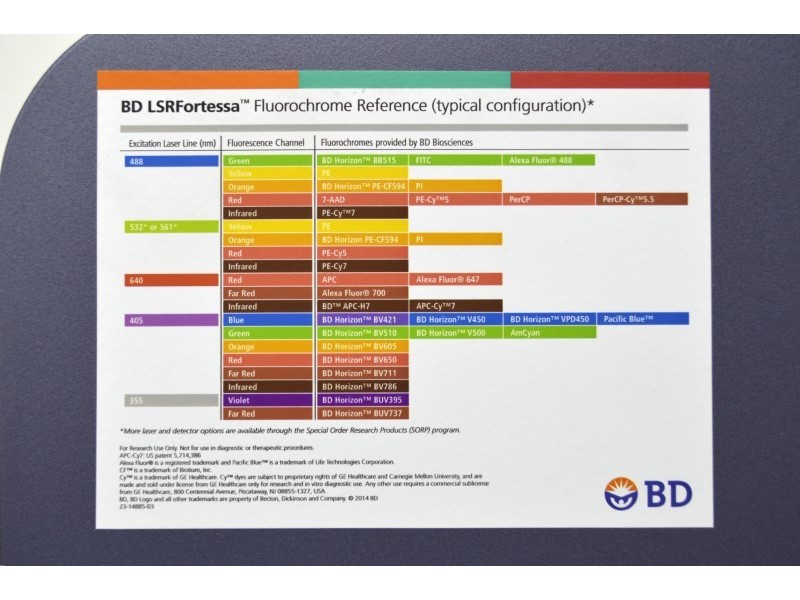 BD LSRFortessa X-20 Cell Analyzer Flow Cytometer (4)Lasers(16)Colors/(18)Detectors w/ HTS Sampler