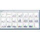 BD LSRFortessa X-20 Cell Analyzer Flow Cytometer (5)Lasers/(18)Colors/(20)Detectors w/ HTS Sampler