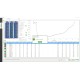 Unchained Labs Uncle Protein Stability Analyzer Unit 1