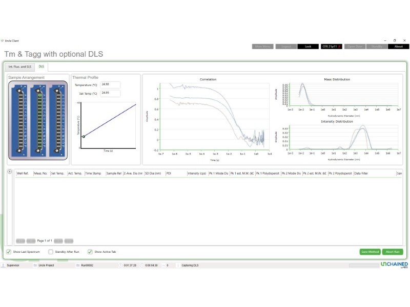 Unchained Labs Uncle Protein Stability Analyzer Unit 1