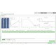 Unchained Labs Uncle Protein Stability Analyzer Unit 1