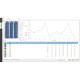Unchained Labs Uncle Protein Stability Analyzer Unit 2