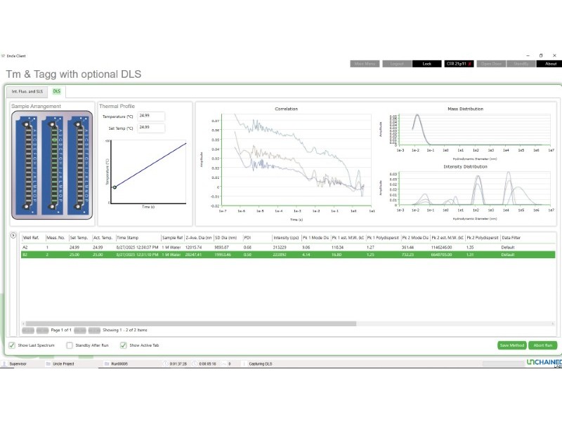 Unchained Labs Uncle Protein Stability Analyzer Unit 2