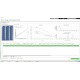 Unchained Labs Uncle Protein Stability Analyzer Unit 2