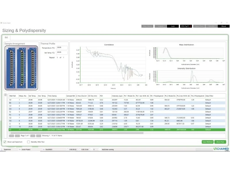 Unchained Labs Uncle Protein Stability Analyzer Unit 2