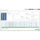 Unchained Labs Uncle Protein Stability Analyzer Unit 2