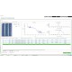 Unchained Labs Uncle Protein Stability Analyzer Unit 2