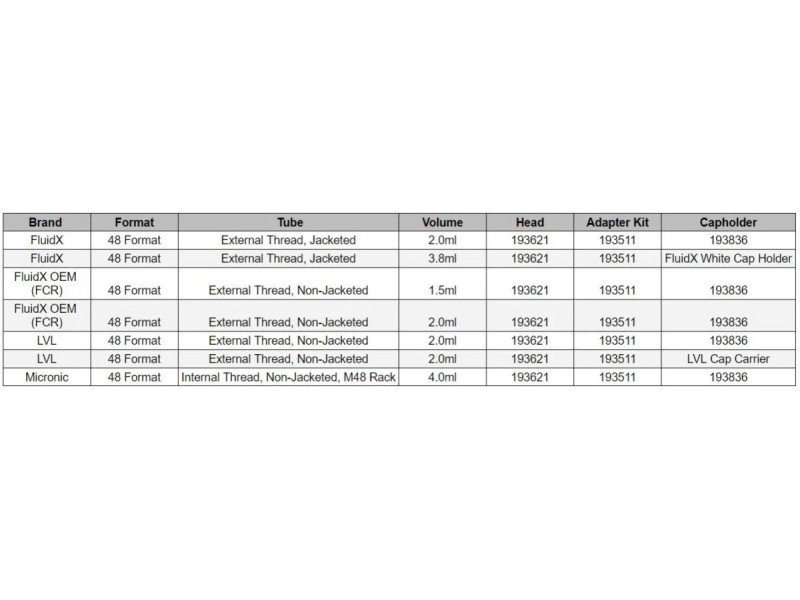 Hamilton LabElite Capper DeCapper with 48 Format 8 Channel Head Unit 3