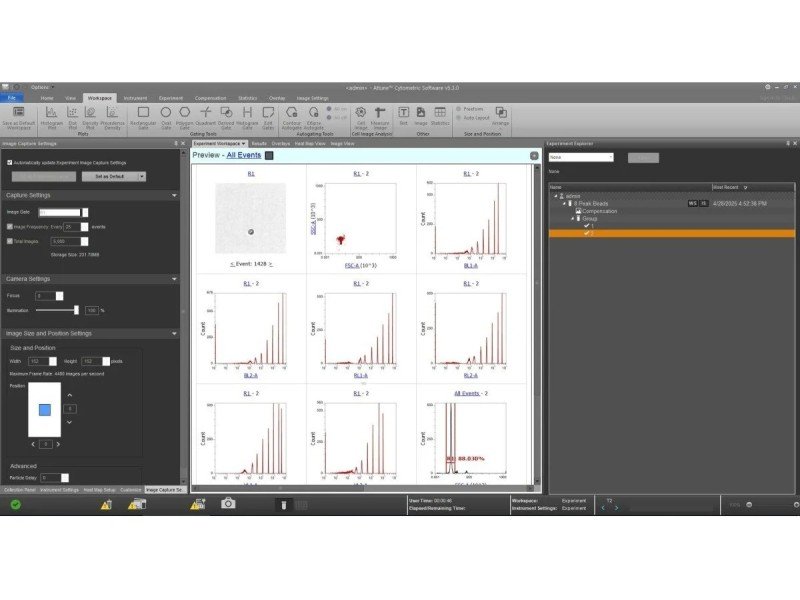 Thermo Attune CytPix Acoustic Focusing Cytometer (3)Lasers/(11) Colors/(13)Detectors w/ CytKick Max Autosampler and External Fluid Supply Thermo Attune CytPix Acoustic Focusing Cytometer (3)Lasers/(11) Colors/(13)Detectors w/ CytKick Max Autosampler and External Fluid Supply