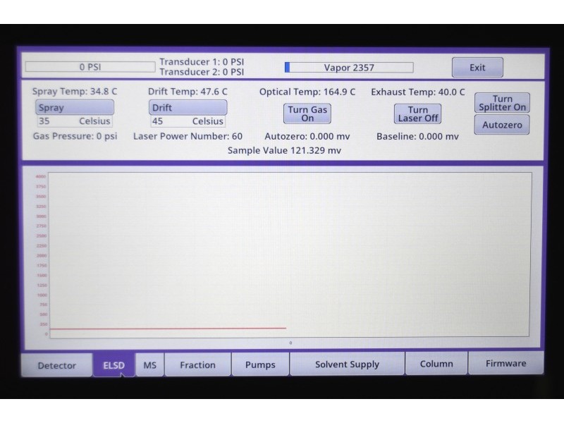 Teledyne Isco CombiFlash NextGen 300+ UV Chromatography System w/ ELSD Detector Includes 2 Racks