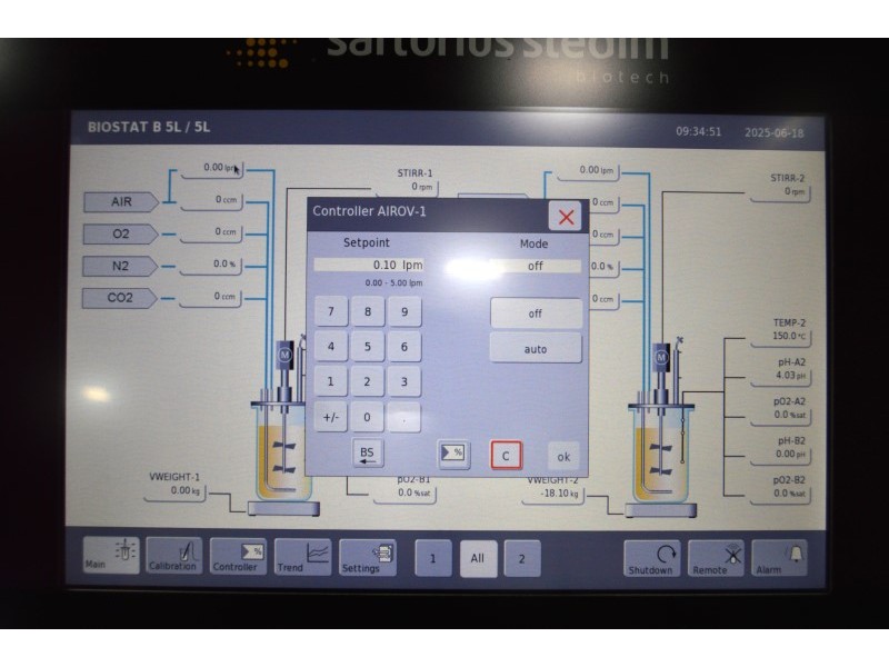 Sartorius Biostat B Bioreactor Twin for Cell Culture