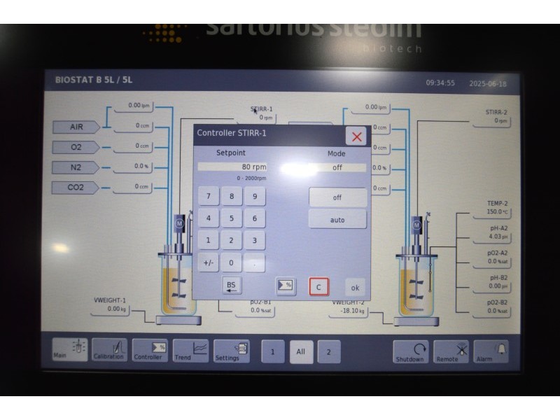 Sartorius Biostat B Bioreactor Twin for Cell Culture