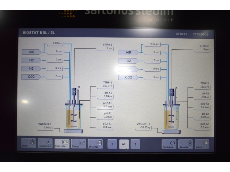 Sartorius Biostat B Bioreactor Twin for Cell Culture