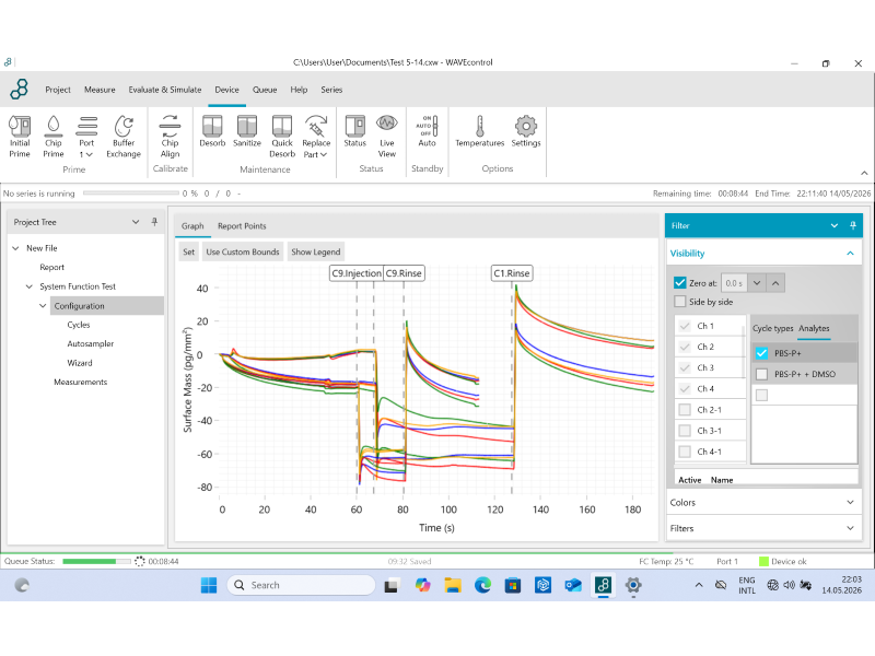 Malvern Creoptix WAVEdelta system w/ Autosampler