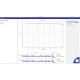 LS Instruments DWS RheoLab III Rheometer