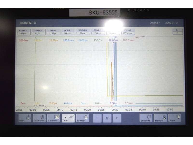 Sartorius Biostat B Dual Control Bioreactor for Microbial Cultures with 2 Liter Jacketed Autoclavable Vessels