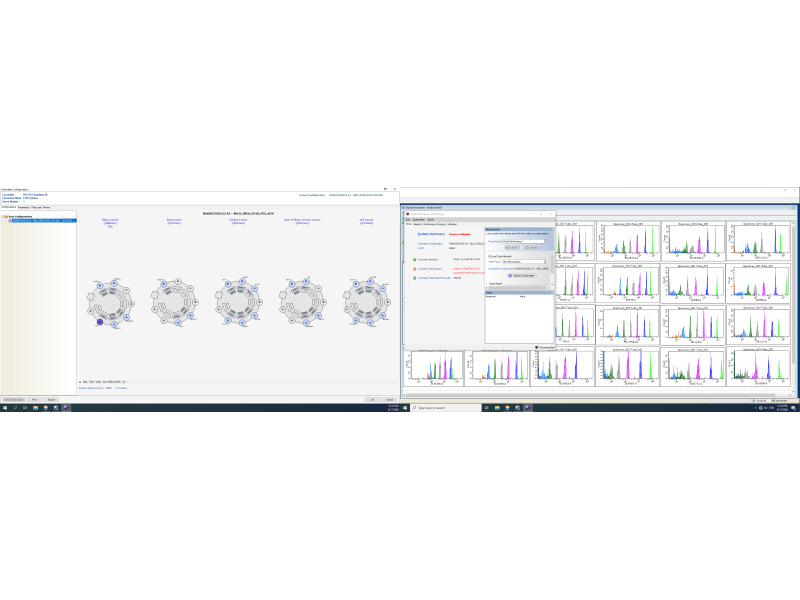 BD FACSymphony A3 Flow Cytometer (5)Lasers/(23)Colors/(25)Detectors w/ HTS Sampler & Supply System