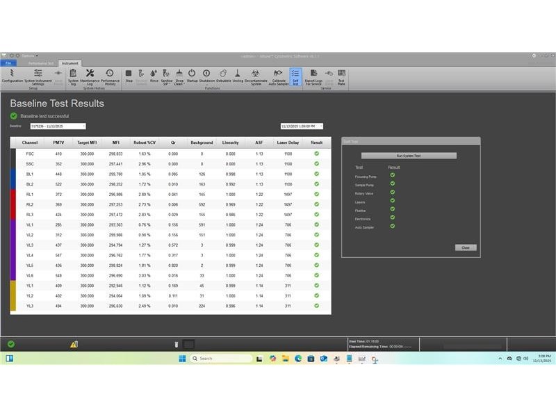 Thermo Attune NxT Acoustic Focusing Cytometer (1 YEAR WARRANTY) with (4)Lasers/(14) Colors/(16)Detectors w/ CytKick MAX Autosampler