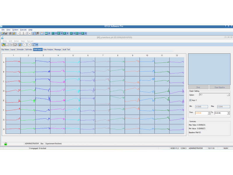 Agilent Roche ACEA xCELLIgence RTCA MP Real-Time Cell Analyzer w/ 6x96 Multiple Plates Station