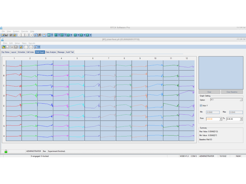 Agilent Roche ACEA xCELLIgence RTCA MP Real-Time Cell Analyzer w/ 6x96 Multiple Plates Station