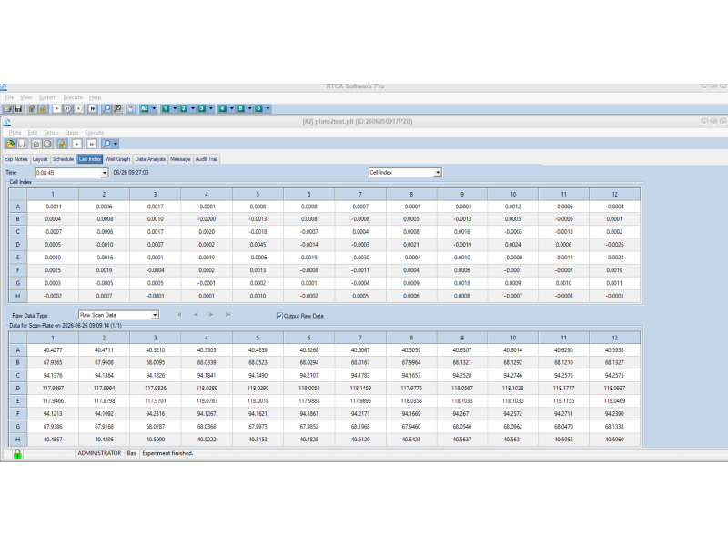 Agilent Roche ACEA xCELLIgence RTCA MP Real-Time Cell Analyzer w/ 6x96 Multiple Plates Station