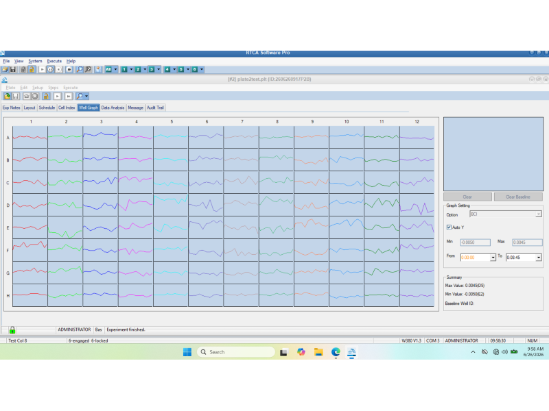 Agilent Roche ACEA xCELLIgence RTCA MP Real-Time Cell Analyzer w/ 6x96 Multiple Plates Station